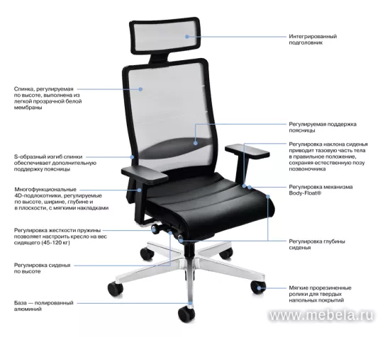 кресло AirPad